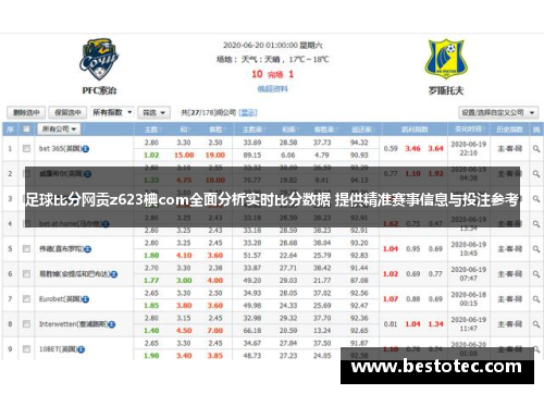 足球比分网贡z623椣com全面分析实时比分数据 提供精准赛事信息与投注参考