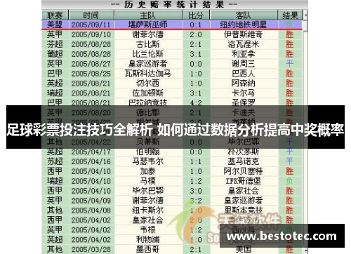 足球彩票投注技巧全解析 如何通过数据分析提高中奖概率
