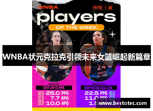 WNBA状元克拉克引领未来女篮崛起新篇章